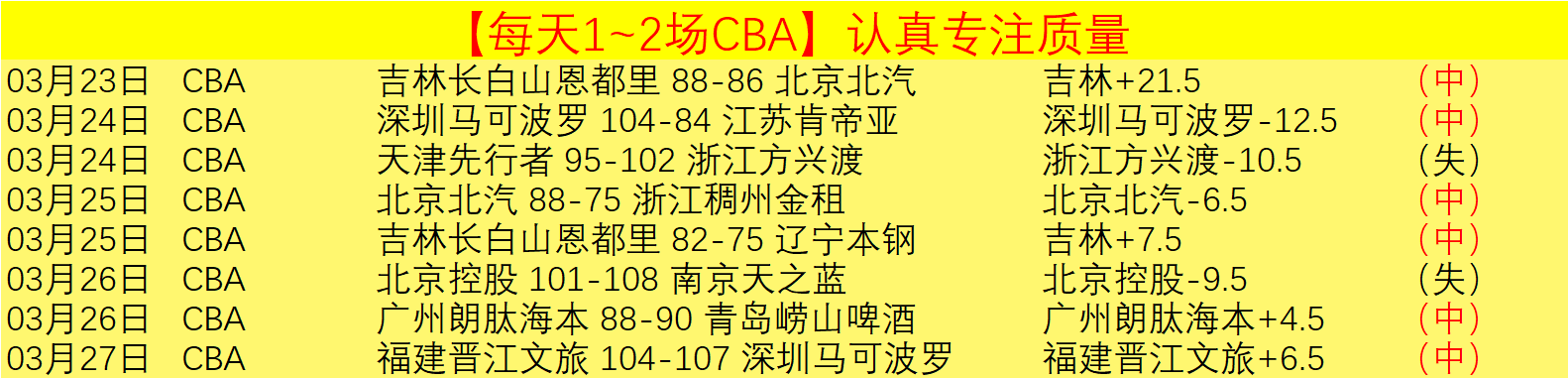 探讨体育领,域意识形态,饭圈,开云体育平台,开云登录入口,开云,Kaiyun,Sports