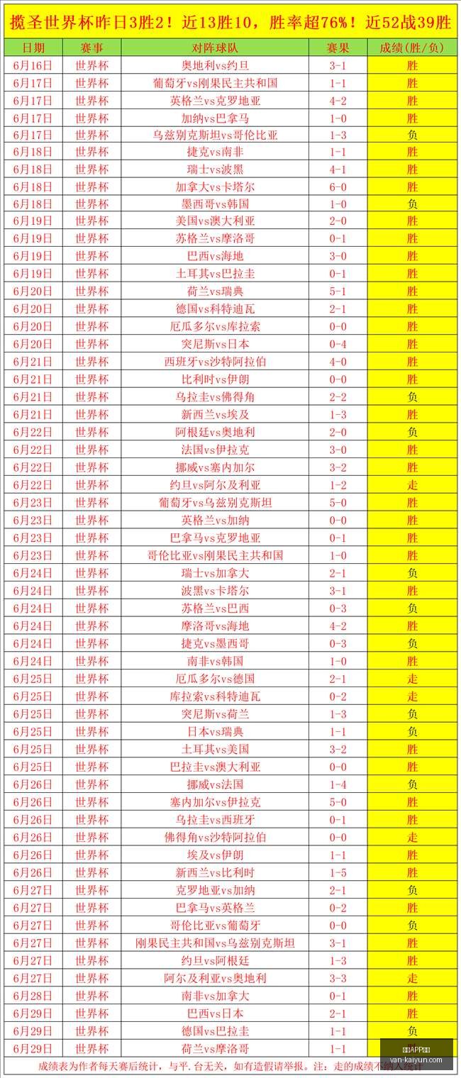 开云体育,开云APP体育,开云避坑,开云APP体育,开云避坑,安全使用开云,开云下载注意事项,开云用户体验,开云娱乐风险,官方认证开云,开云登录指导