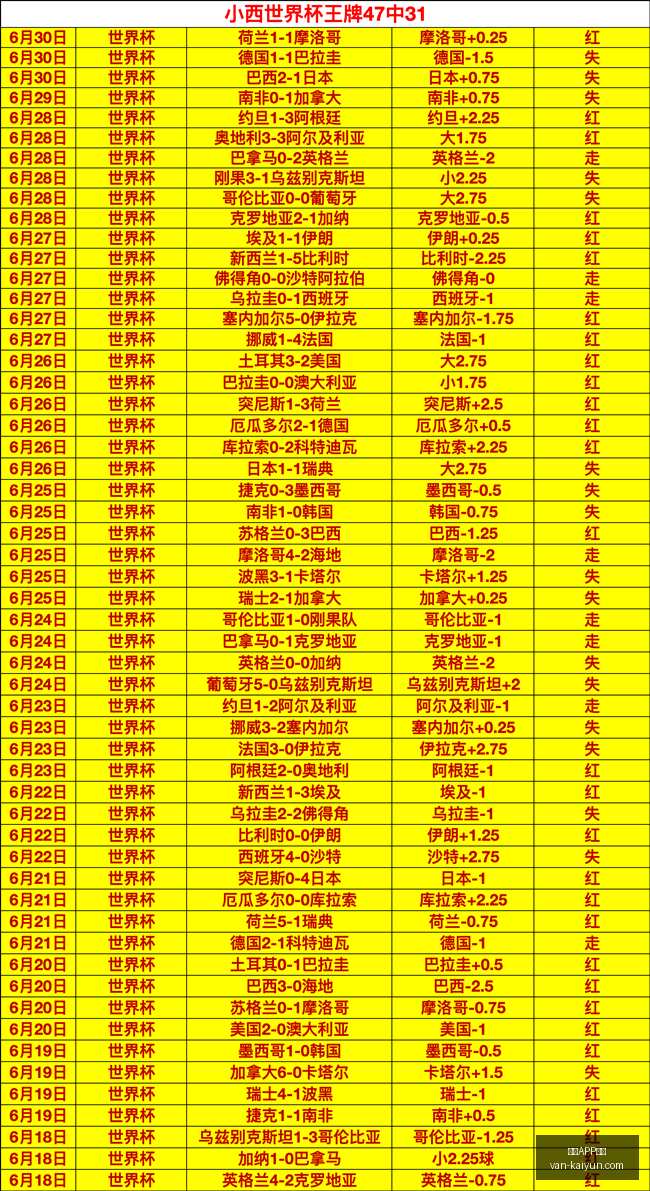 开云体育,开云APP体育,开云避坑,开云APP体育,开云避坑,安全使用开云,开云下载注意事项,开云用户体验,开云娱乐风险,官方认证开云,开云登录指导