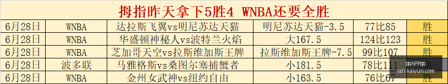 开云体育,开云APP体育,开云避坑,开云APP体育,开云避坑,安全使用开云,开云下载注意事项,开云用户体验,开云娱乐风险,官方认证开云,开云登录指导