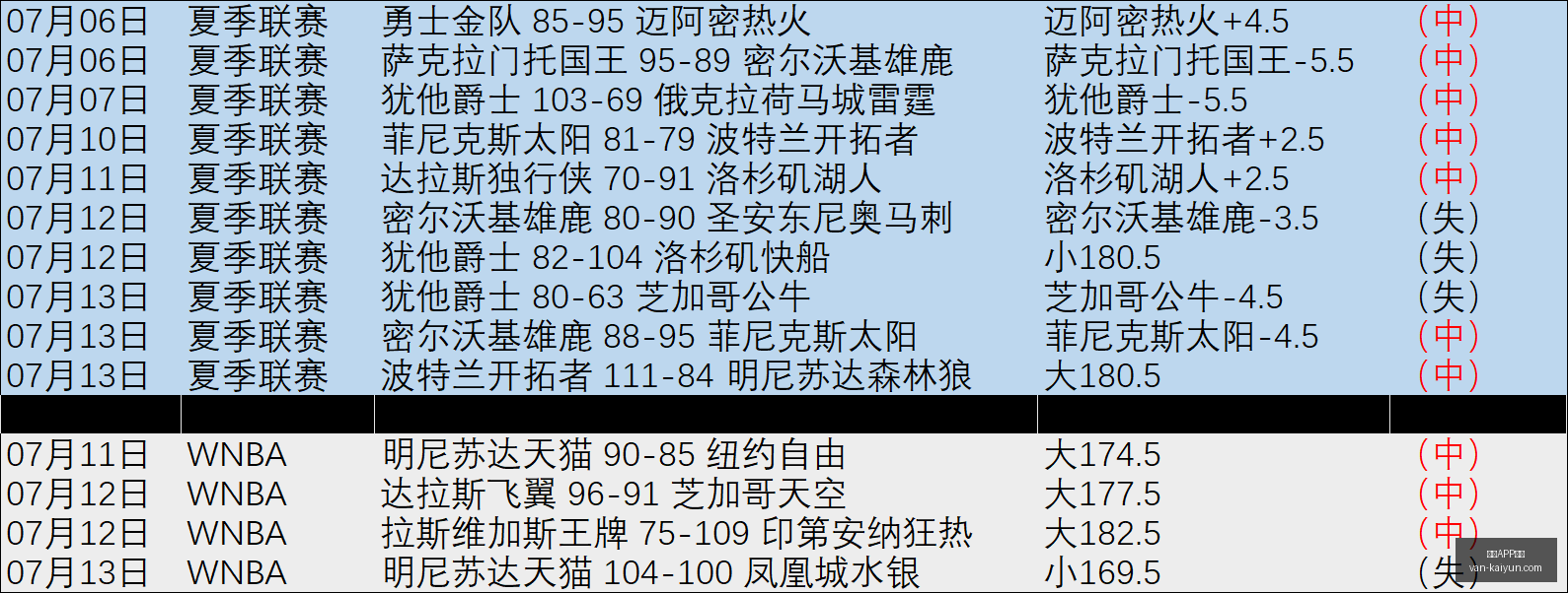 开云体育,开云APP体育,开云避坑,开云APP体育,开云避坑,安全使用开云,开云下载注意事项,开云用户体验,开云娱乐风险,官方认证开云,开云登录指导