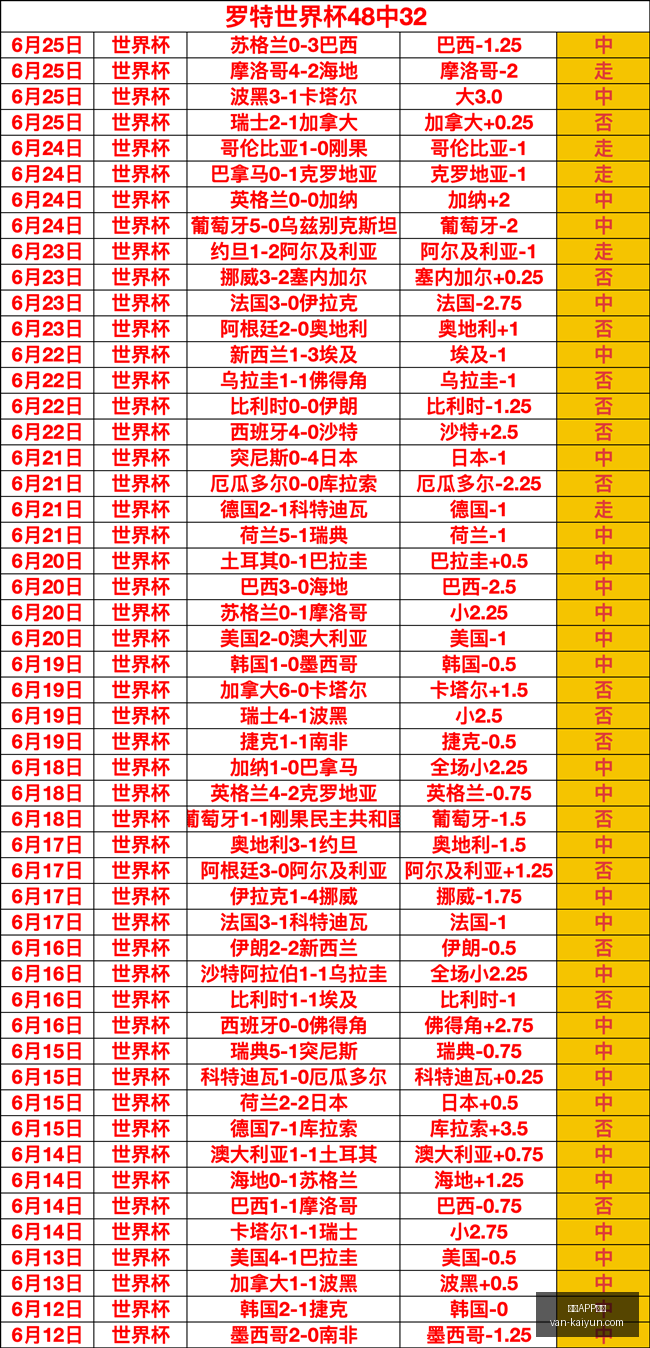 开云体育,开云APP体育,开云避坑,开云APP体育,开云避坑,安全使用开云,开云下载注意事项,开云用户体验,开云娱乐风险,官方认证开云,开云登录指导