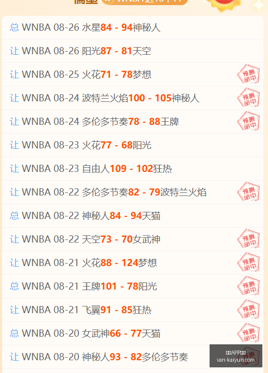 欧冠奇才再,年纪录,未来再遇需,开云APP体育,开云避坑,安全使用开云,开云下载注意事项,开云用户体验,开云娱乐风险,官方认证开云,开云登录指导