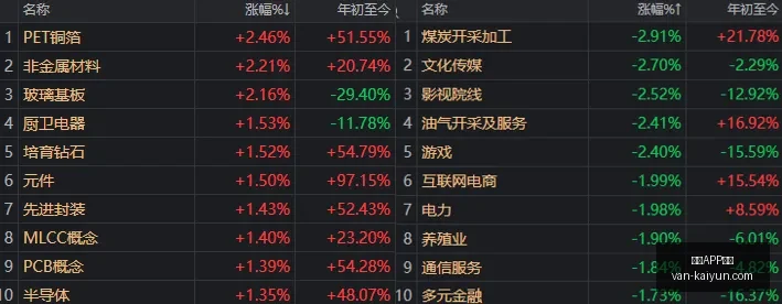 年转会风云,阿诺德,万镑周薪要,开云APP体育,开云避坑,安全使用开云,开云下载注意事项,开云用户体验,开云娱乐风险,官方认证开云,开云登录指导