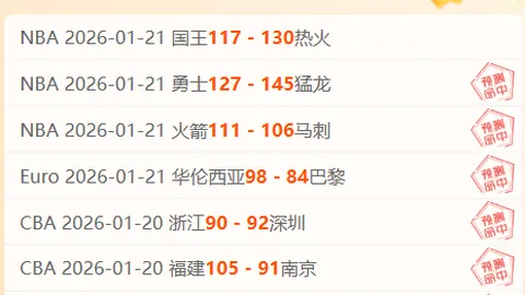 2025世俱杯增至32强，9队已提前晋级