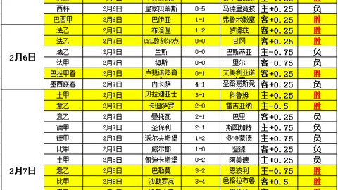 《非洲足球盛宴：阿尔及利亚激战尼日利亚，巅峰对决比分揭晓！》