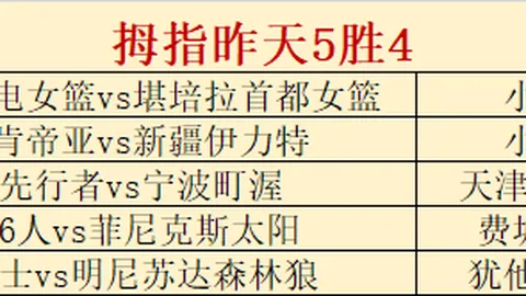 泰山3-4逆袭胜利，关键球员被伊万弃用陷入困境