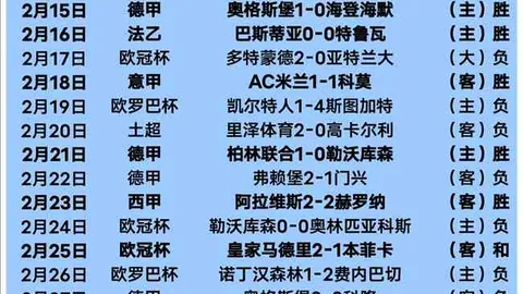 萨内蒂期待卡尔博尼康复后飞跃发展，预期其在国米与阿根廷展现非凡才华