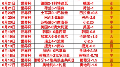 开云体育 132741