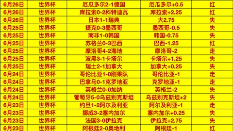 开云体育，开云娱乐风险， 133349 4