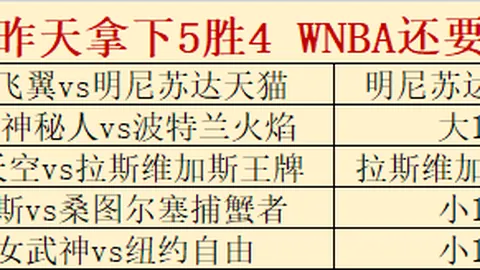 开云体育 134227 890